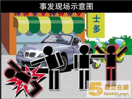 现场示意图